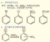 取代基效應