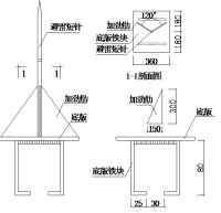 避雷針