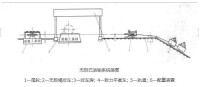 礦用絞車