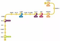 廣州地鐵1號線線路圖