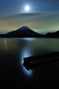 富士山的夜景