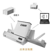 omr[游標閱卷機英文縮寫]