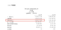 同方全球人壽保險有限公司