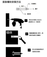 膨脹螺栓