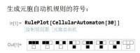 元胞自動機規則符號