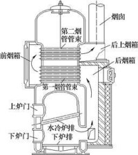 合併圖冊