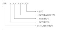 標準樣品