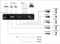 DIGITOOL系統圖