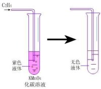 化學性質 酸性液體