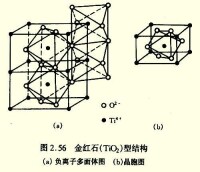 空氣觸媒二氧化鈦兩種結構圖