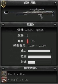 M99 AMR反器材狙擊步槍