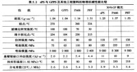 間同立構聚苯乙烯