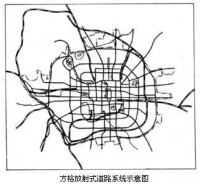 城市交通運輸地理