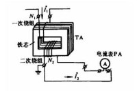 電流互感器工作原理圖