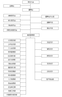 撫順銀行