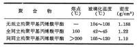 高分子鏈的立體化學結構