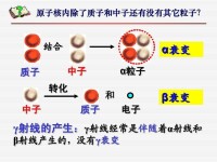 伽瑪衰變