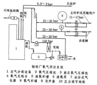 鋼鐵顯微組織