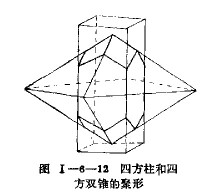 聚形