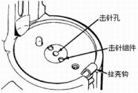 M203榴彈發射器