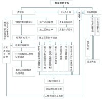 深圳市三鑫特種玻璃技術股份有限公司