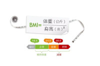 BMI指數