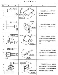 合併圖冊