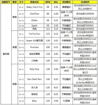 音樂俠