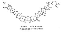 腹瀉性貝毒