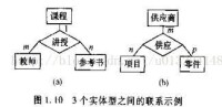 實體[資料庫概念]