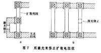 線性集成電路