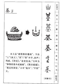 基的字源演變圖