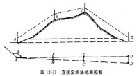 隧道工程測量