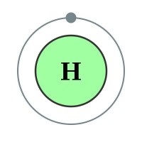 氫的同位素氕的電子排布