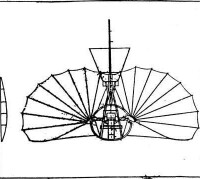 李林塔爾設計的蝙蝠式滑翔機