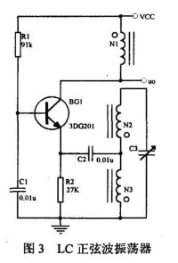 圖3.LC正弦波振蕩器