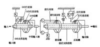 傳動比