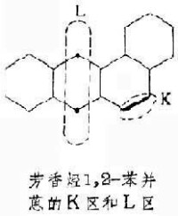 量子電子學