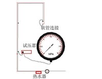 管道試壓示意圖