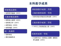 上海交大材料學院本科教學成果