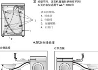 洗衣機結構圖