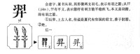 羿的字源演變圖