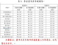 杭海城際鐵路運營時刻表