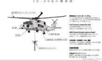 SH-60K概要圖