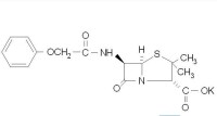青霉素Ⅴ鉀