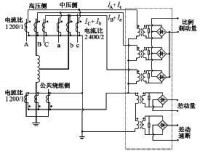 差動保護原理圖