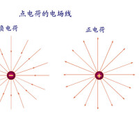 電場力