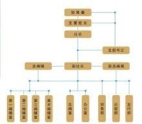 首都經濟貿易大學出版社