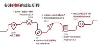 專註創新的成長曆程