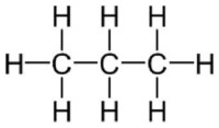 圖1 丙烷的結構式